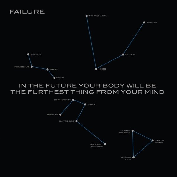 In the Future Your Body Will Be the Furthest Thing from Your Mind Album 