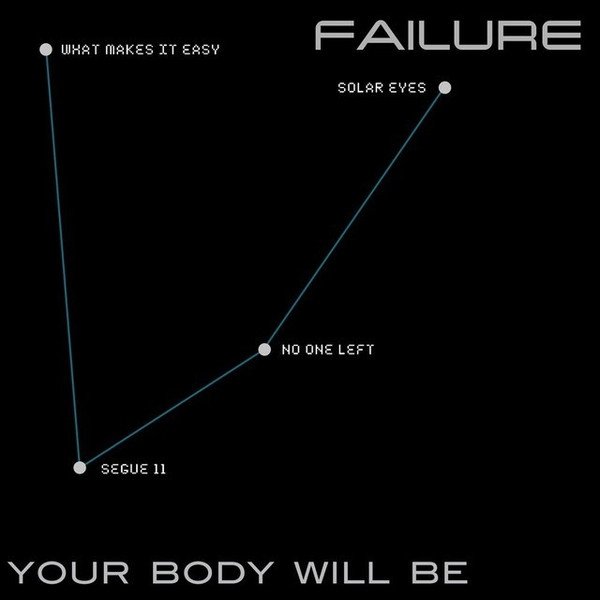 Your Body Will Be Album 